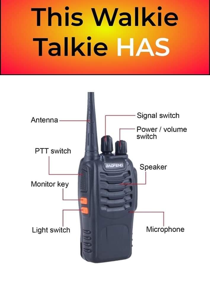 Baofeng Walkie Talkie Radio Communicator BF-888S