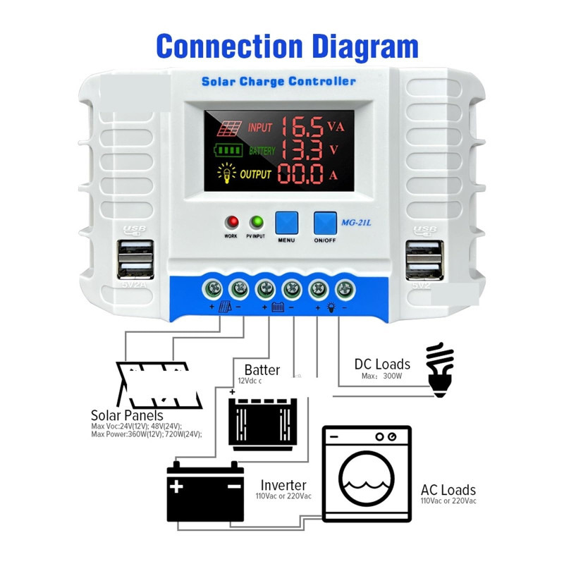 SMS 30A PWM (NT Series) Solar Charge Controller for 12V/24V System